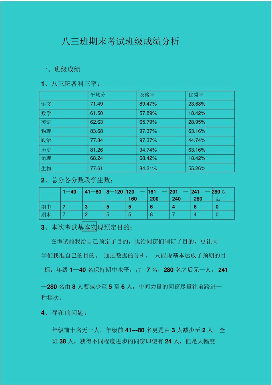 2025年初中期末考试班级质量分析_第1页
