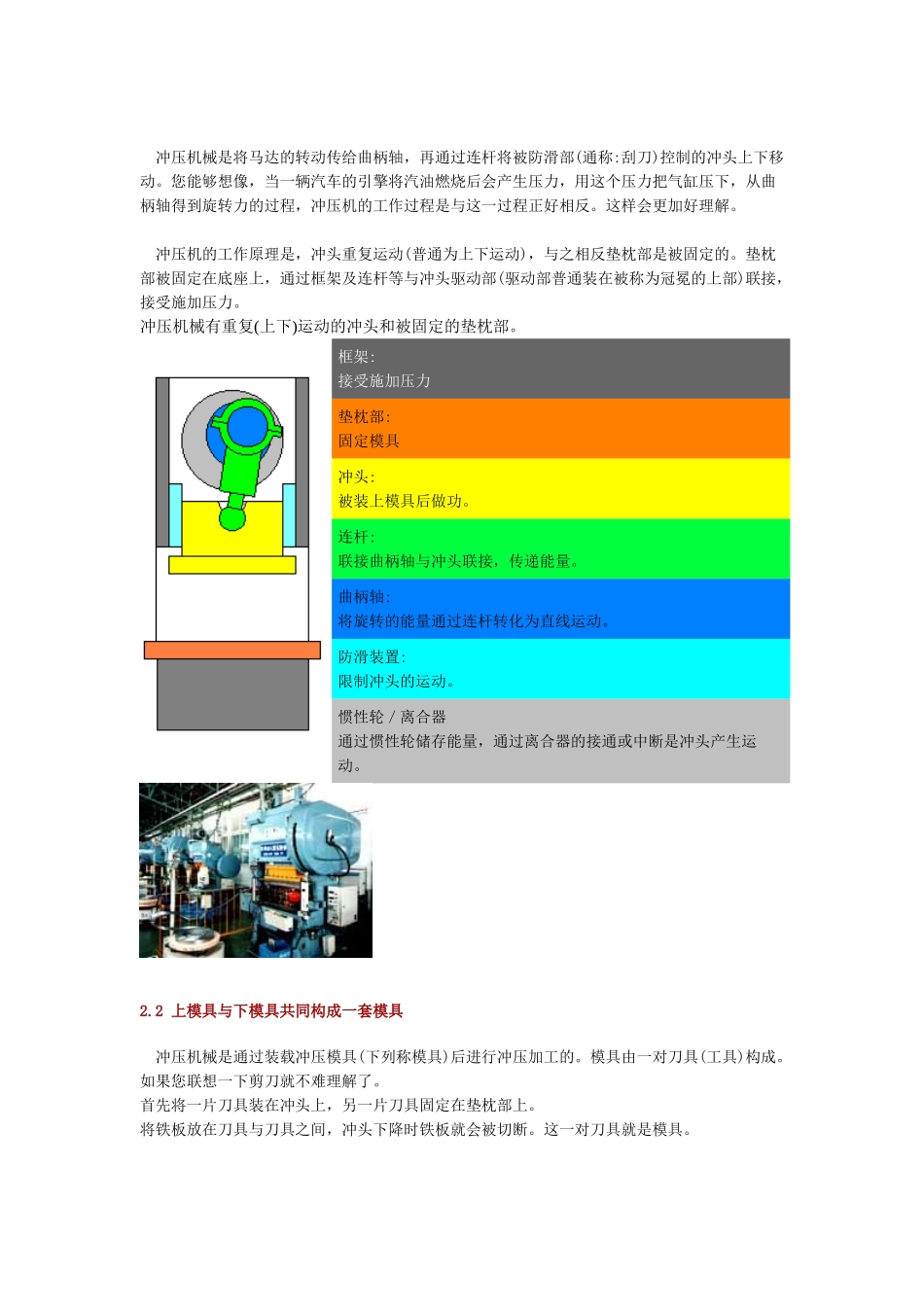 2025年冲压机的工作原理_第1页