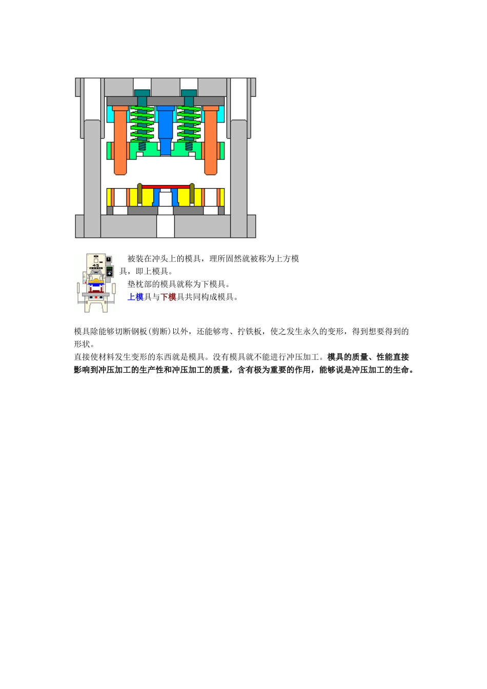 2025年冲压机的工作原理_第2页