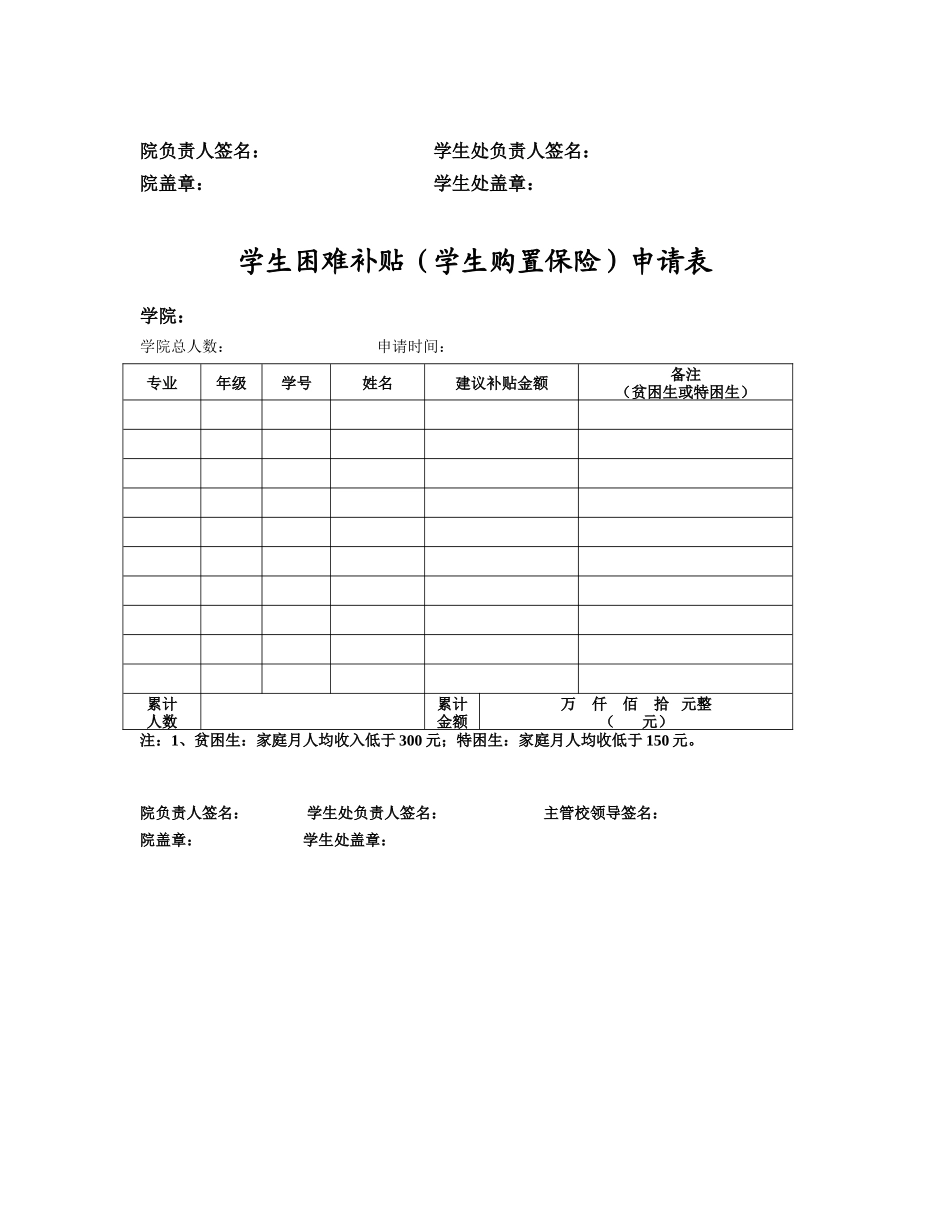 2025年学生特殊困难补助申请审批表_第2页