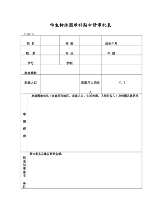 2025年学生特殊困难补助申请审批表