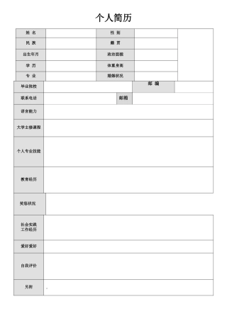 2025年个人简历空白模板