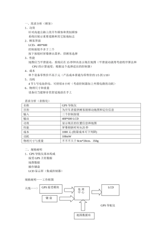 2025年GPS导航仪项目方案设计