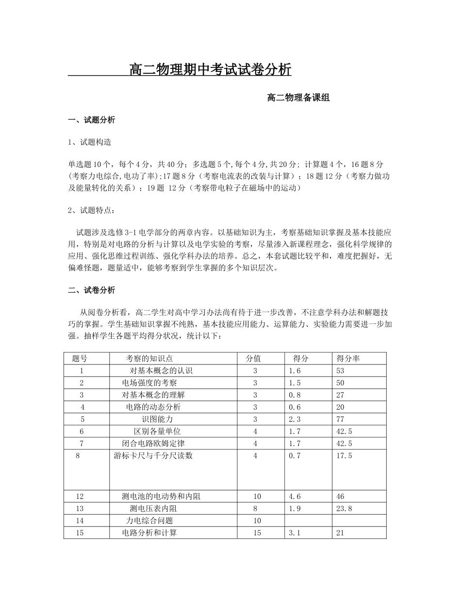 2025年高二物理期中考试试卷分析_第1页