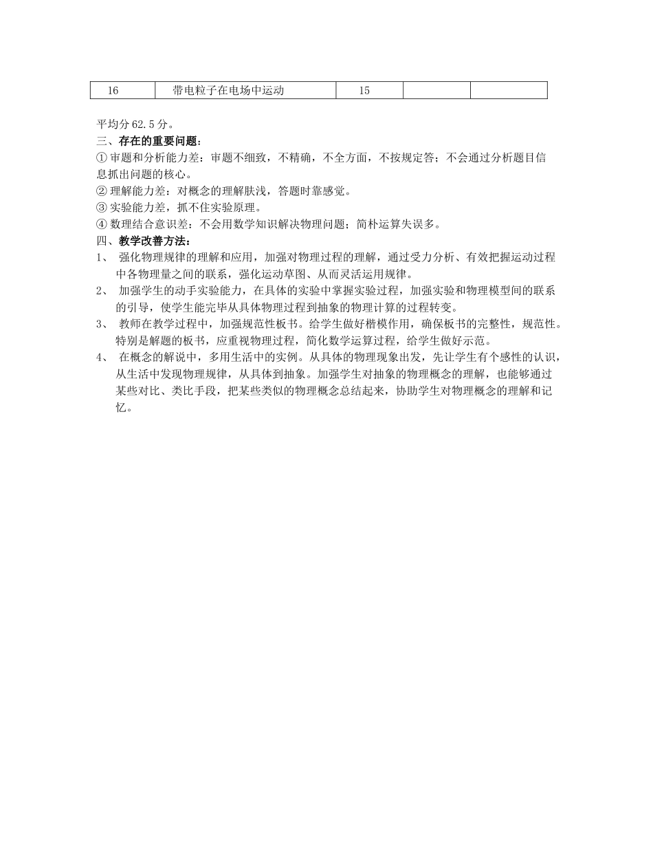 2025年高二物理期中考试试卷分析_第2页