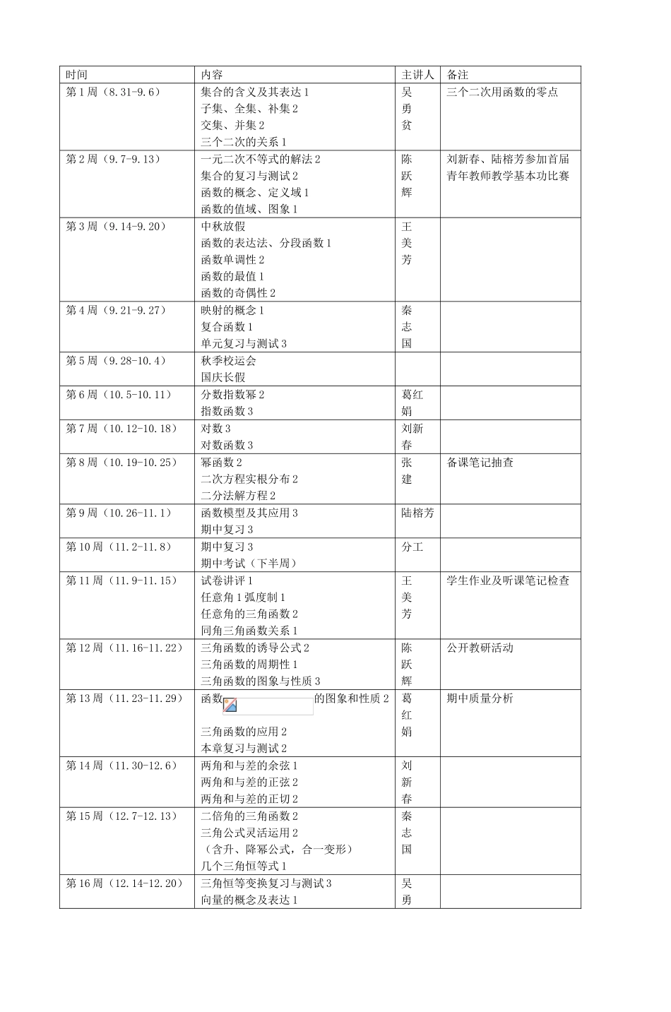 2025年高一数学教学计划doc_第2页