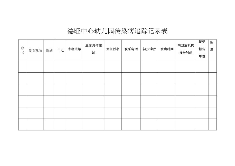 2025年幼儿园传染病登记表_第1页
