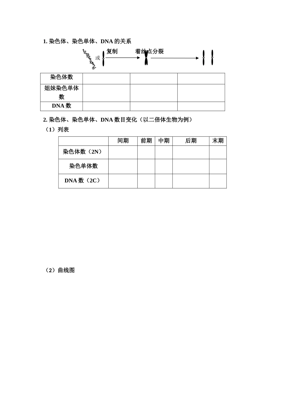 2025年细胞的增殖导学案_第2页