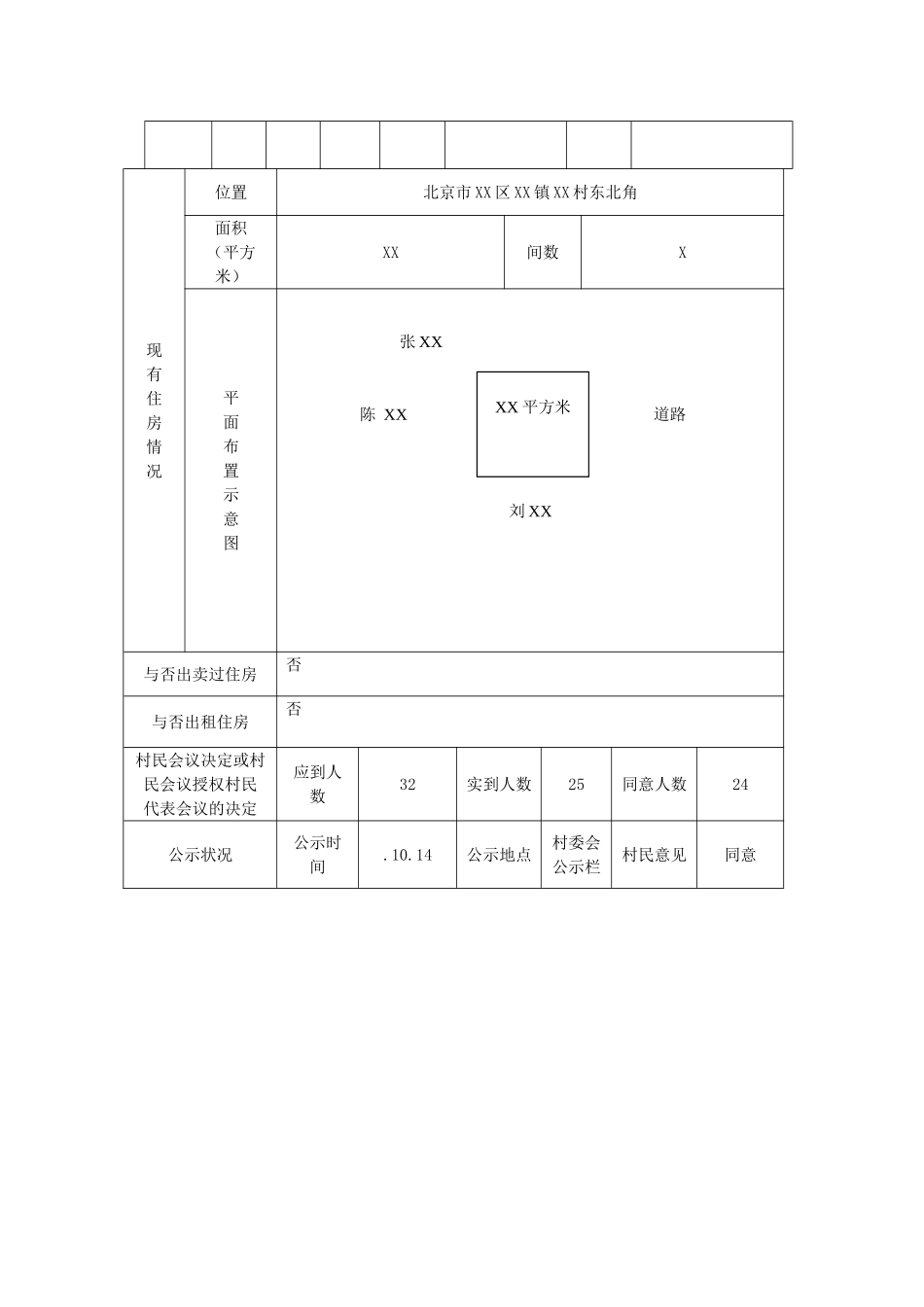 2025年农村村民宅基地申请表_第2页