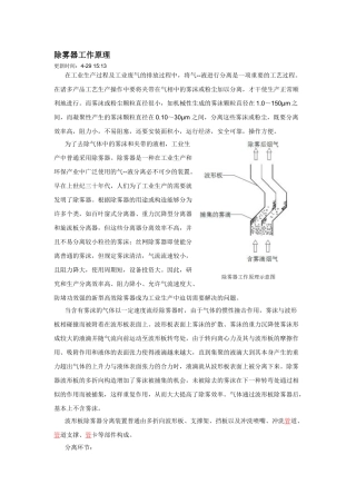 2025年除雾器工作原理