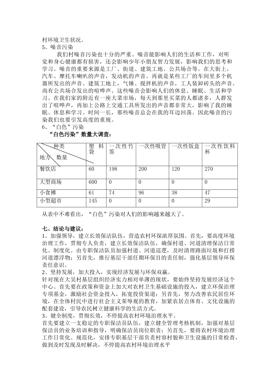 2025年家乡农村环境污染调查报告_第2页
