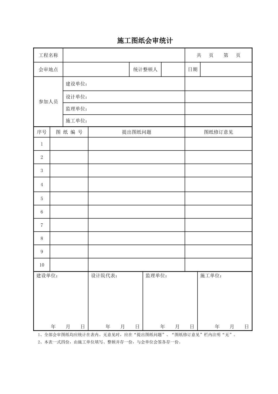 2025年施工图纸会审记录表通用_第1页