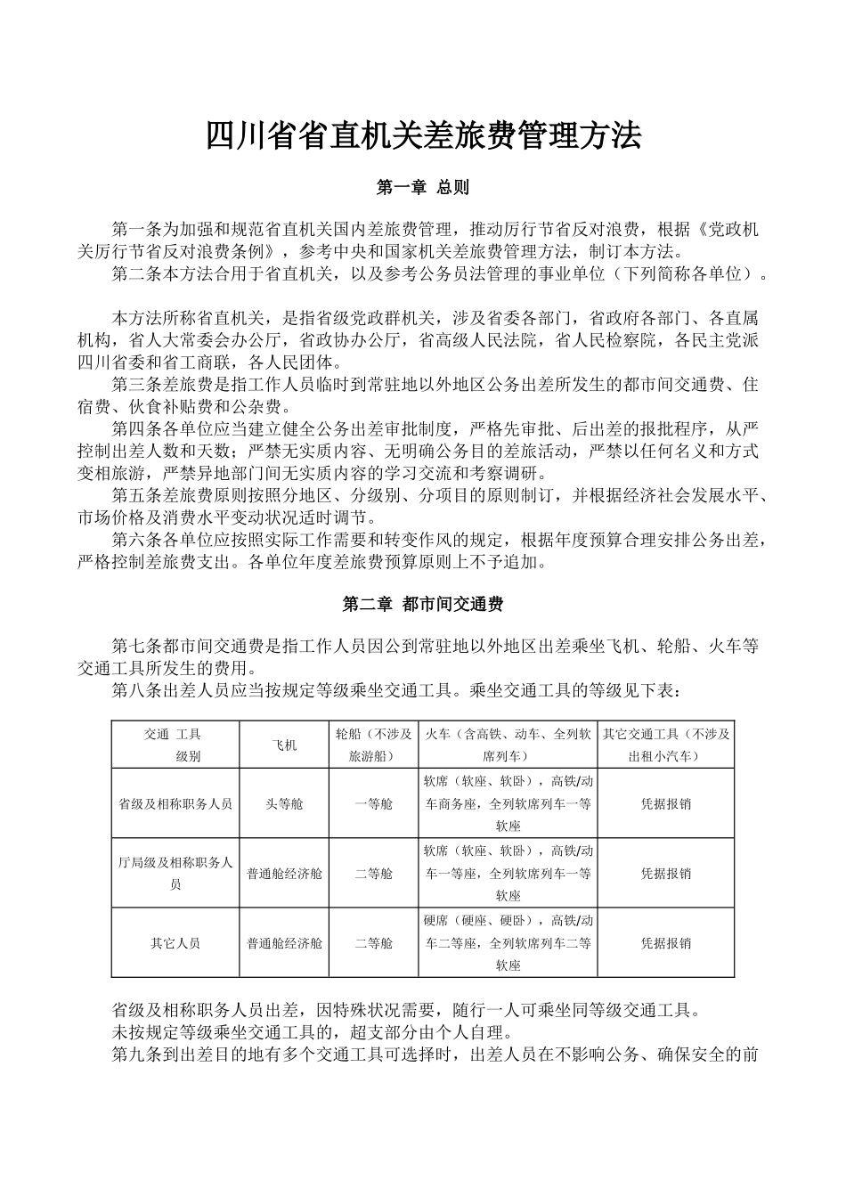 2025年四川省省直机关差旅费管理办法_第1页