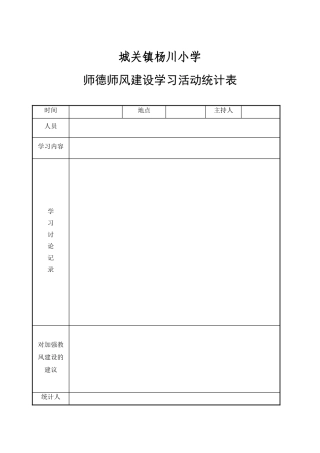 2025年师德师风记录表