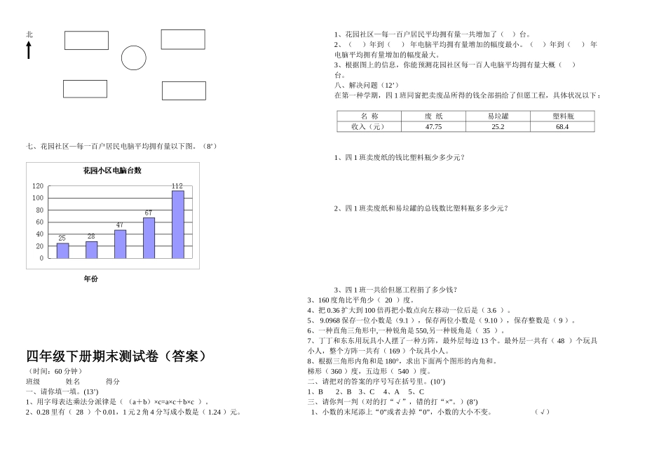 2025年四年级数学下册模拟试卷_第2页