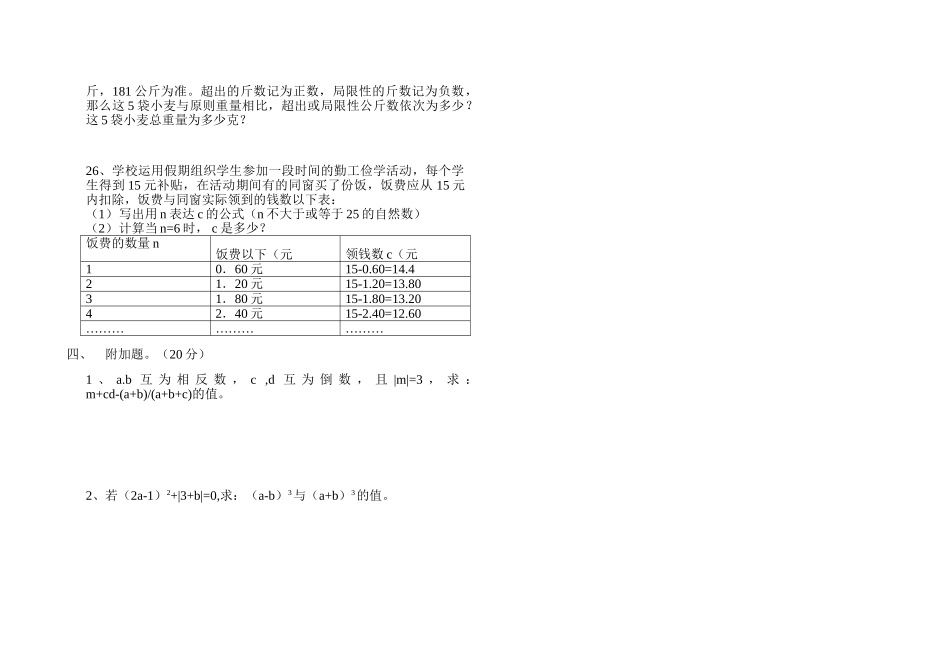 2025年初一数学期中考试试题_第2页