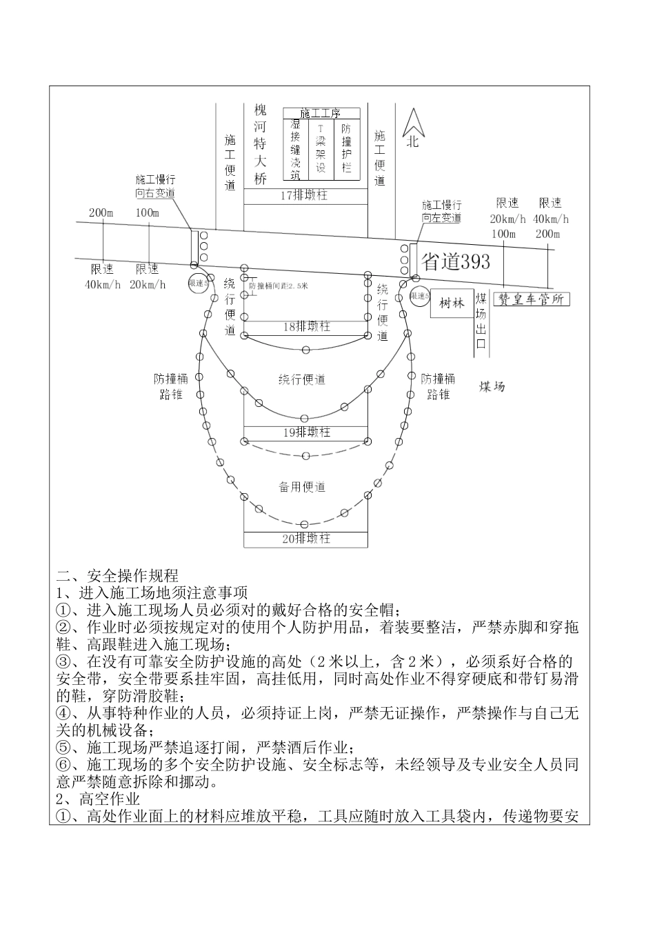 2025年跨线安全技术交底_第2页