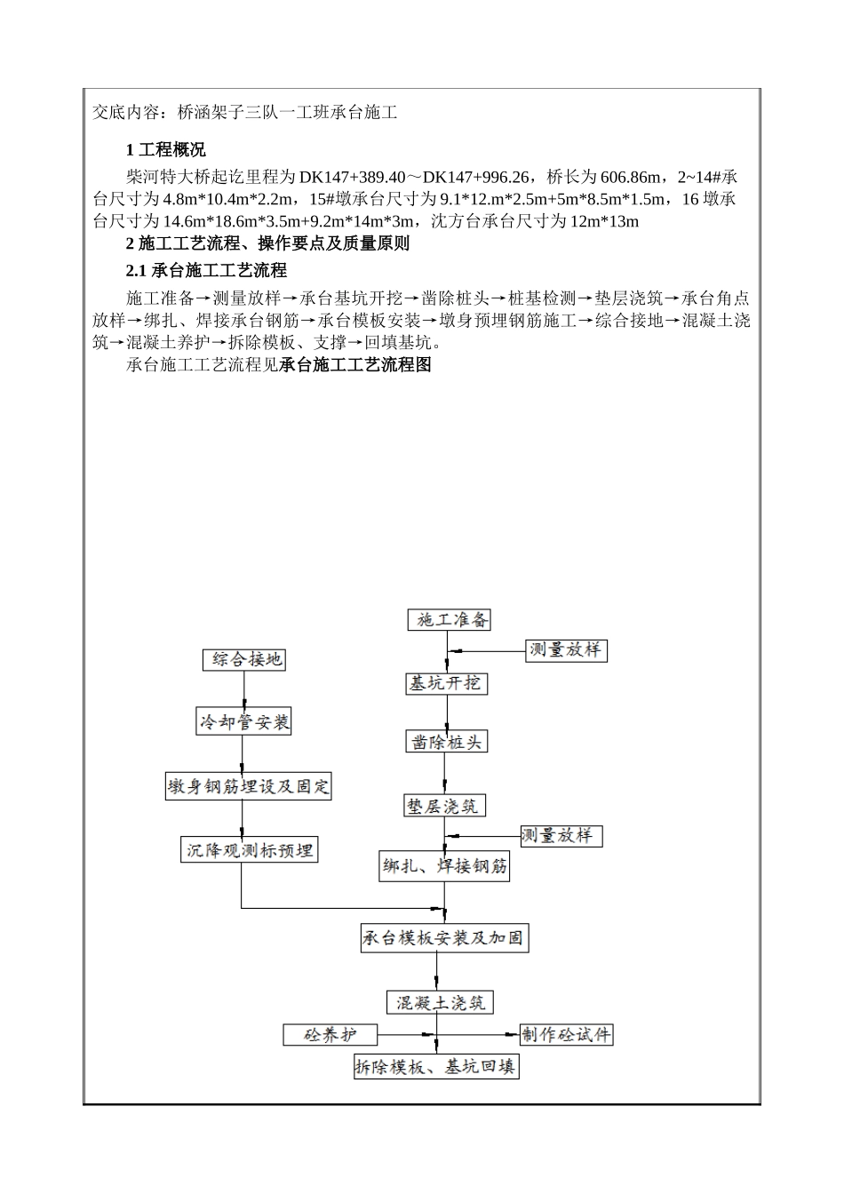 2025年桥梁承台施工技术交底_第1页