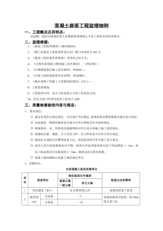 2025年砼路面监理细则