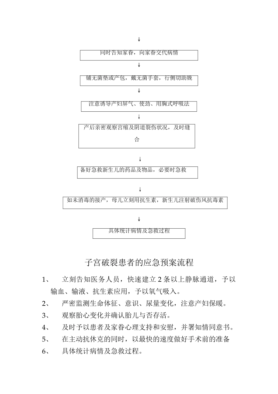 2025年产科应急预案及流程_第3页