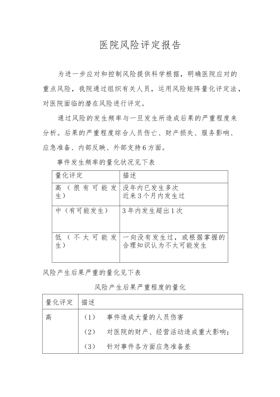 2025年医院风险评估报告_第1页