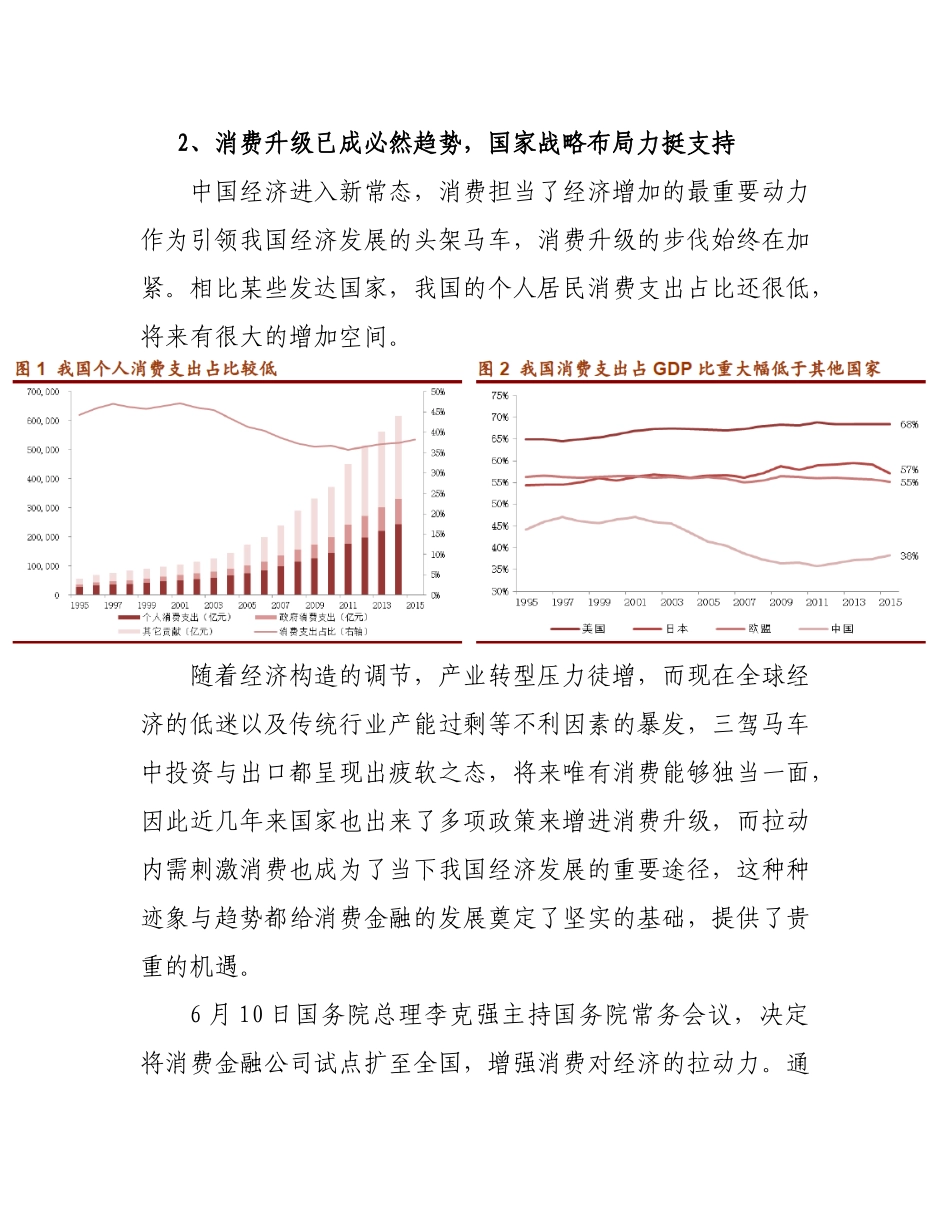 2025年中国消费金融市场分析_第2页