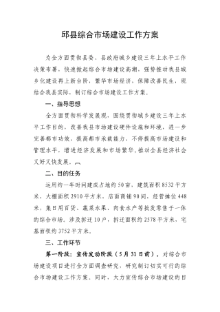 2025年邱县综合市场建设工作方案