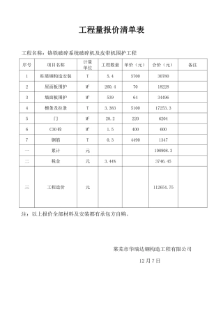 2025年工程量报价清单表