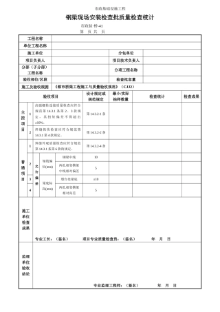 2025年钢梁现场安装检验批质量检验记录