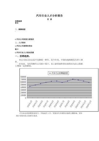 2025年汽车行业人才分析报告