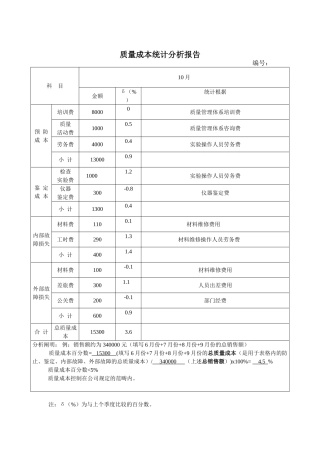 2025年质量经济性分析报告