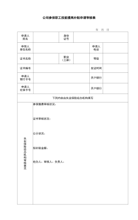 2025年职称津贴审批表