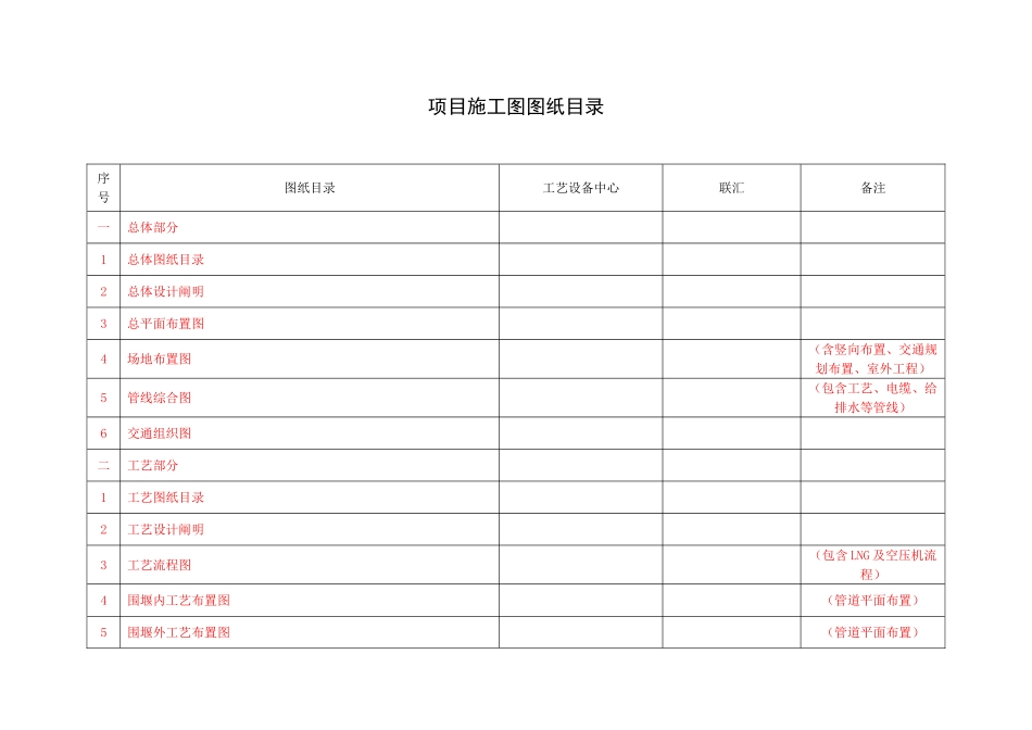 2025年LNG加气站施工图图纸目录_第1页