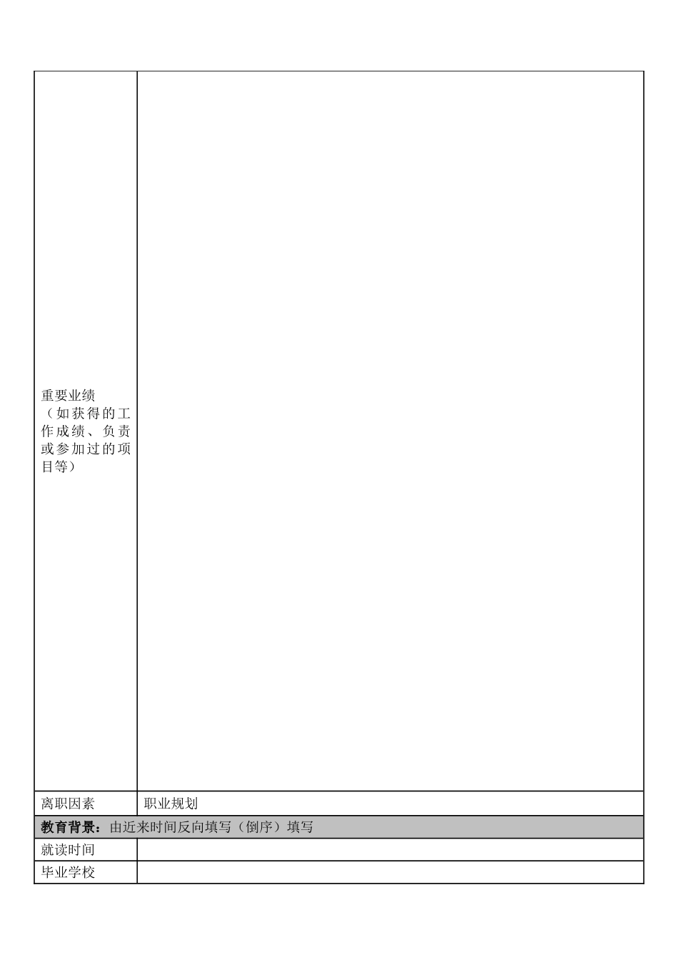 2025年新版个人简历模板常用样本_第2页