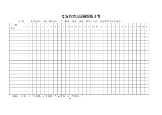 2025年幼儿园晨检记录表