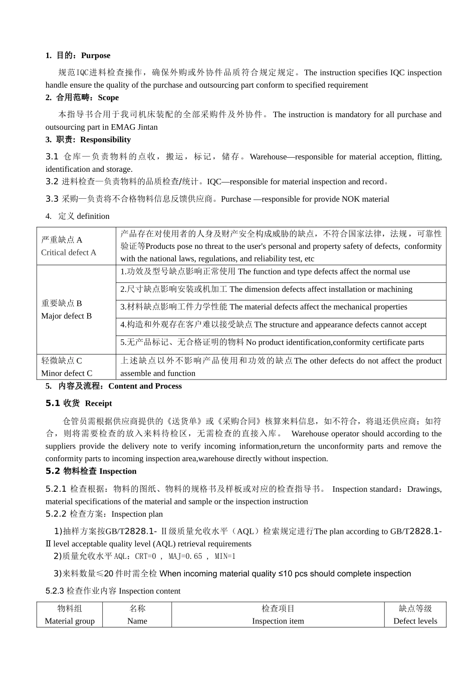 2025年进料检验指导书_第1页