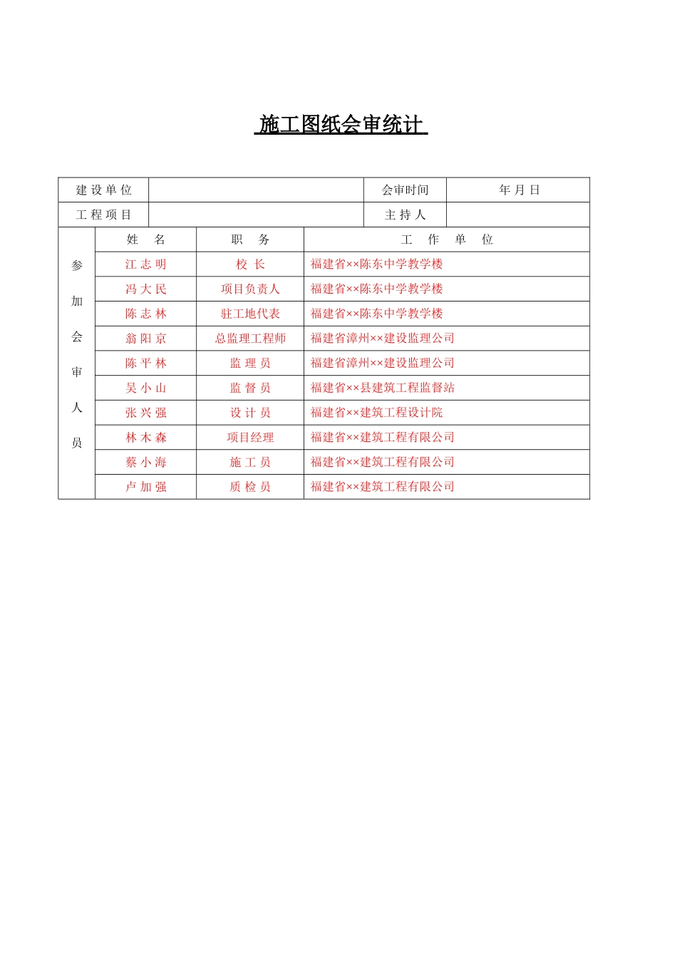 2025年施工图自审会审记录_第2页