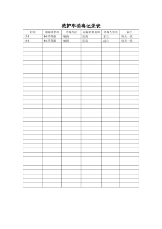 2025年救护车消毒登记表