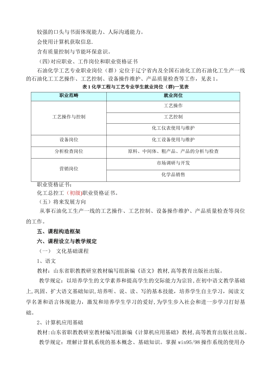 2025年化工总控工教学计划和教学大纲_第3页