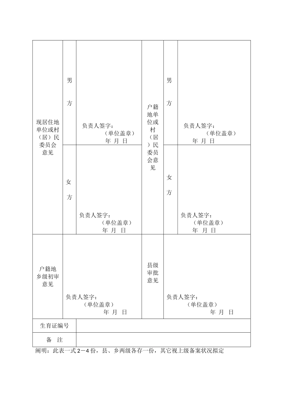 2025年二孩生育证审批表_第2页