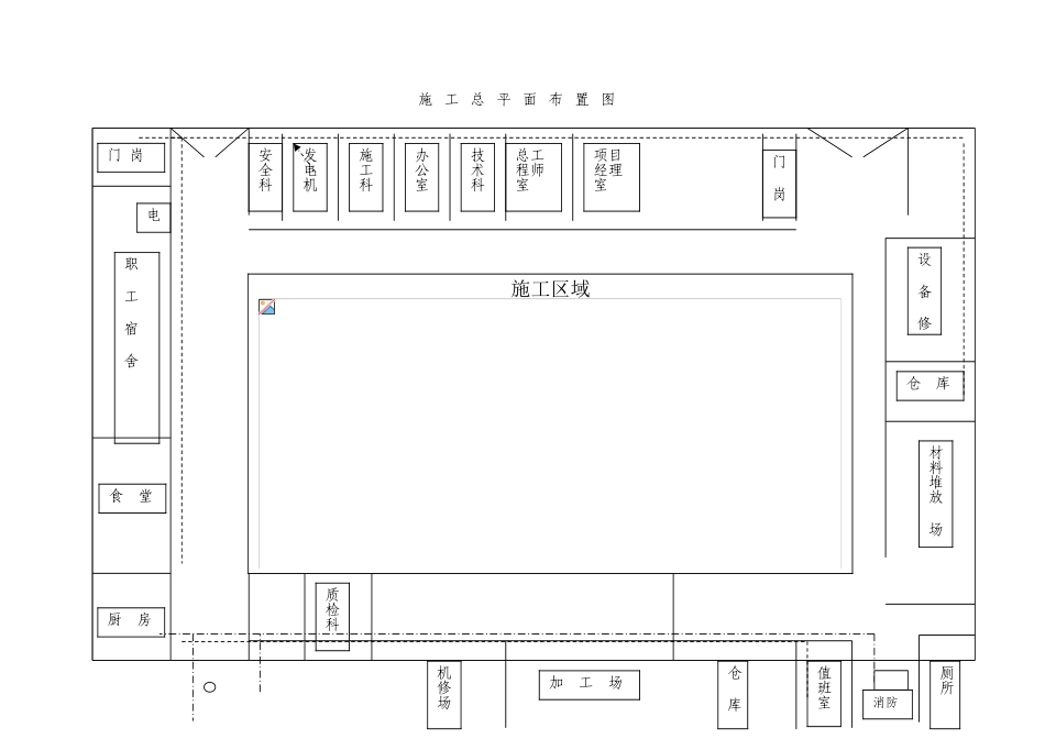 2025年施工现场平面布置图标准范文_第1页