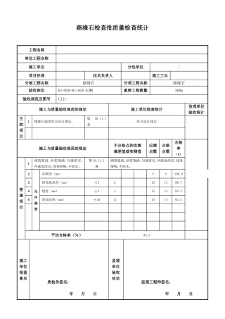 2025年路缘石检验批质量检验记录