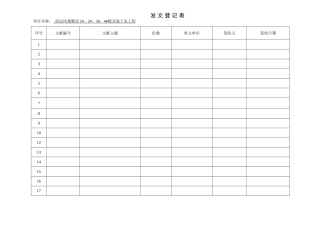 2025年发文登记表