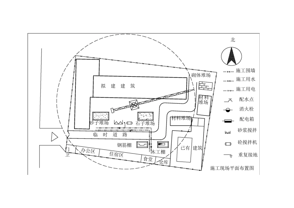 2025年施工现场平面布置图样本_第1页