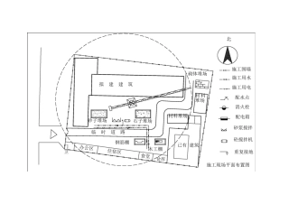 2025年施工现场平面布置图样本