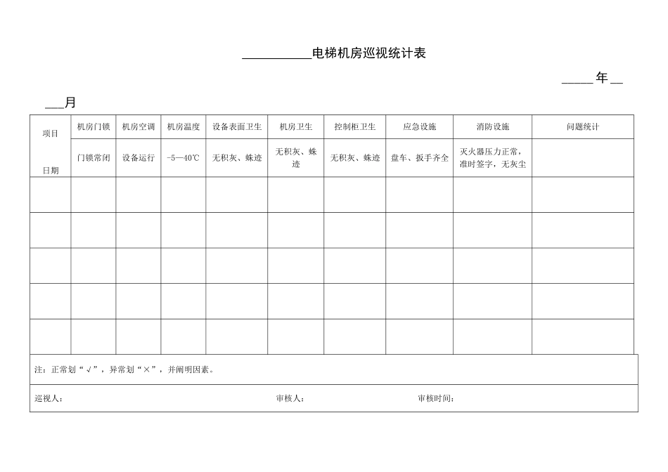 2025年电梯机房巡视记录表_第1页