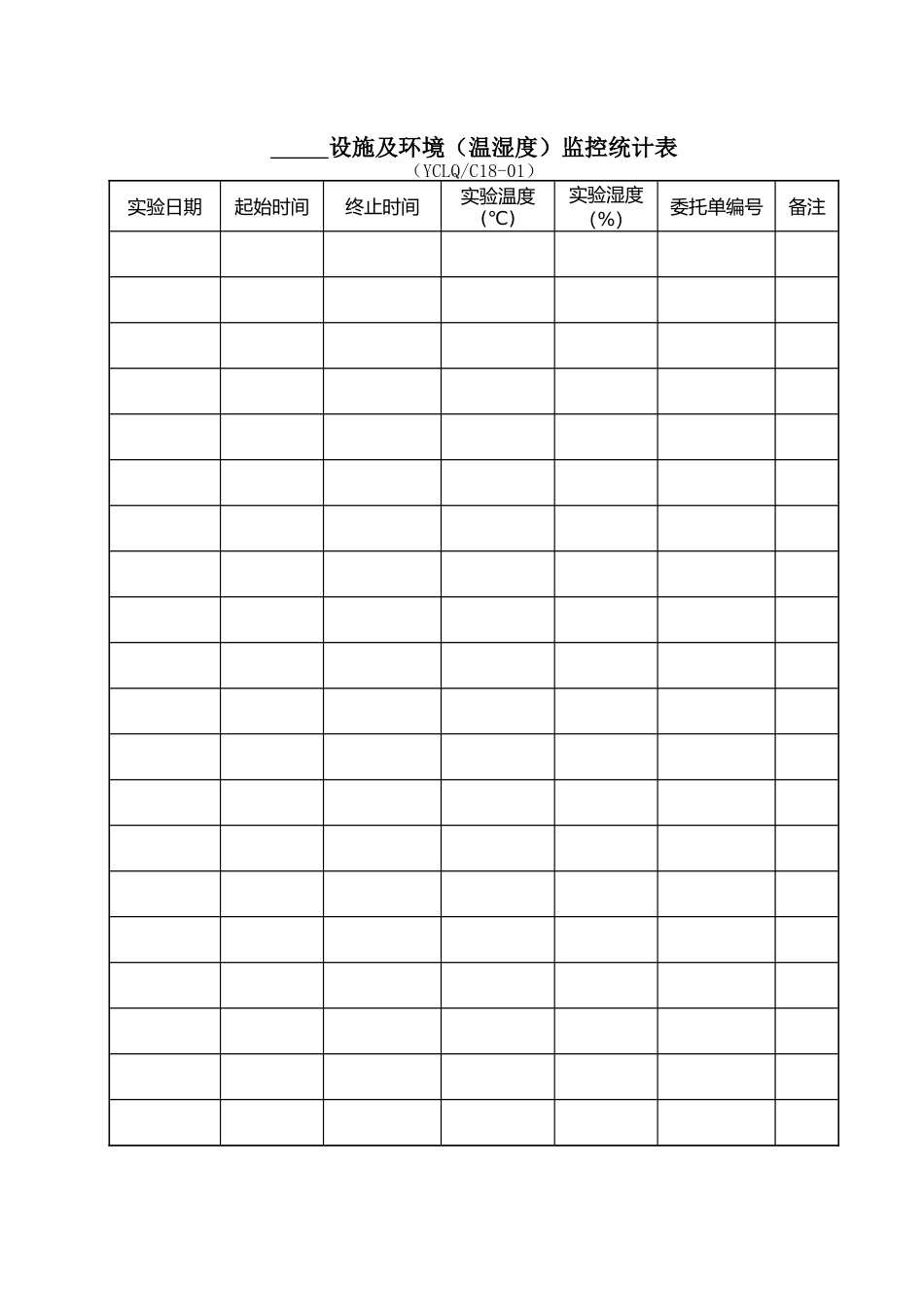 2025年设备环境温湿度记录表_第1页