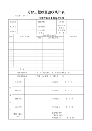 2025年人防分部分项验收记录表