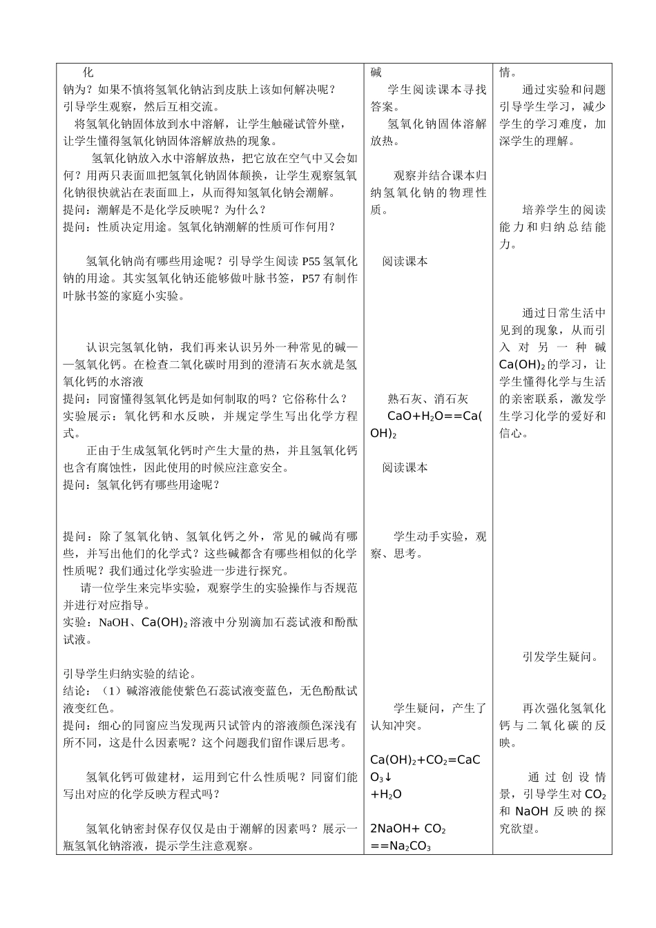2025年常见的碱教案_第2页