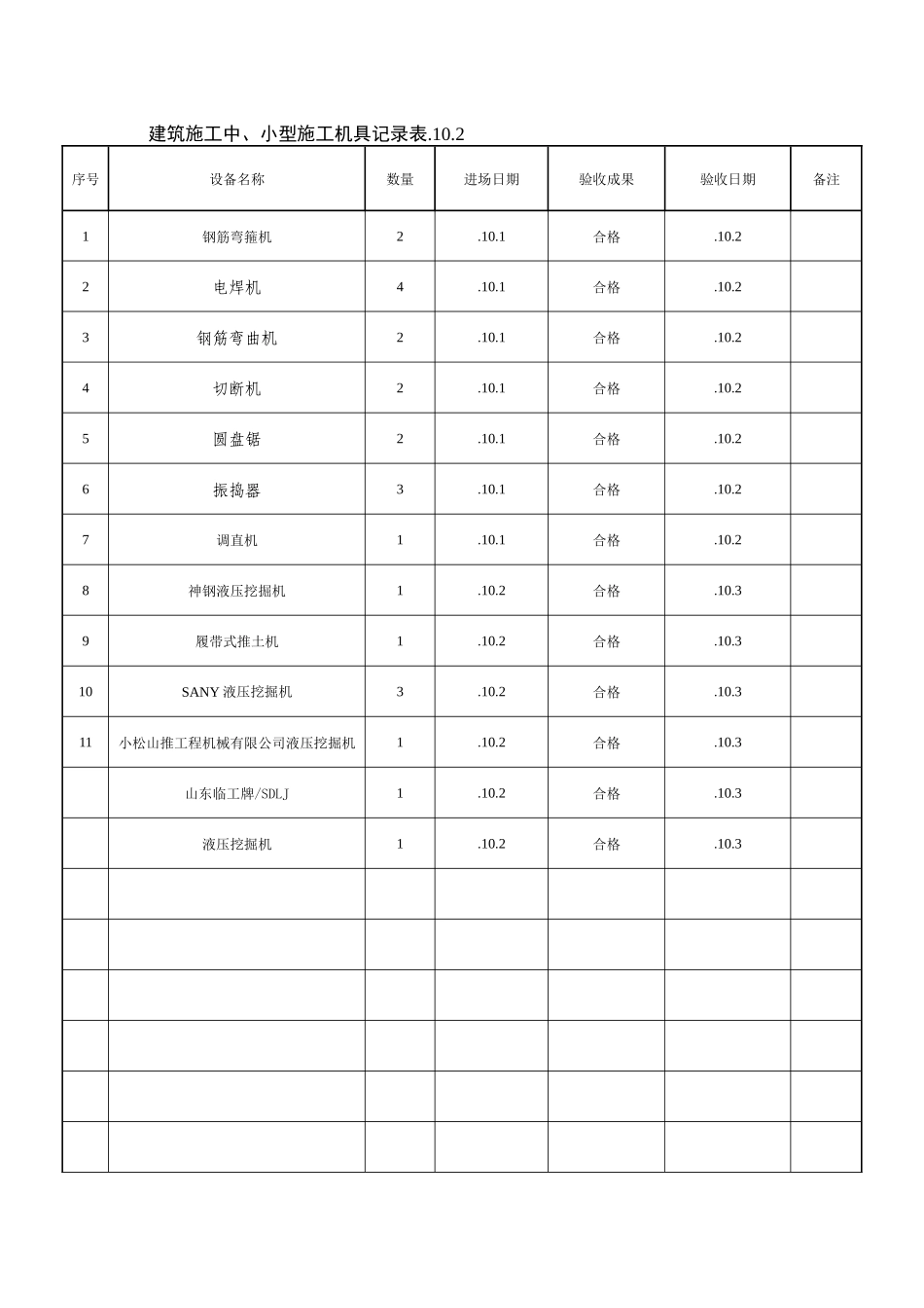 2025年建筑施工中小型施工机具登记表_第1页